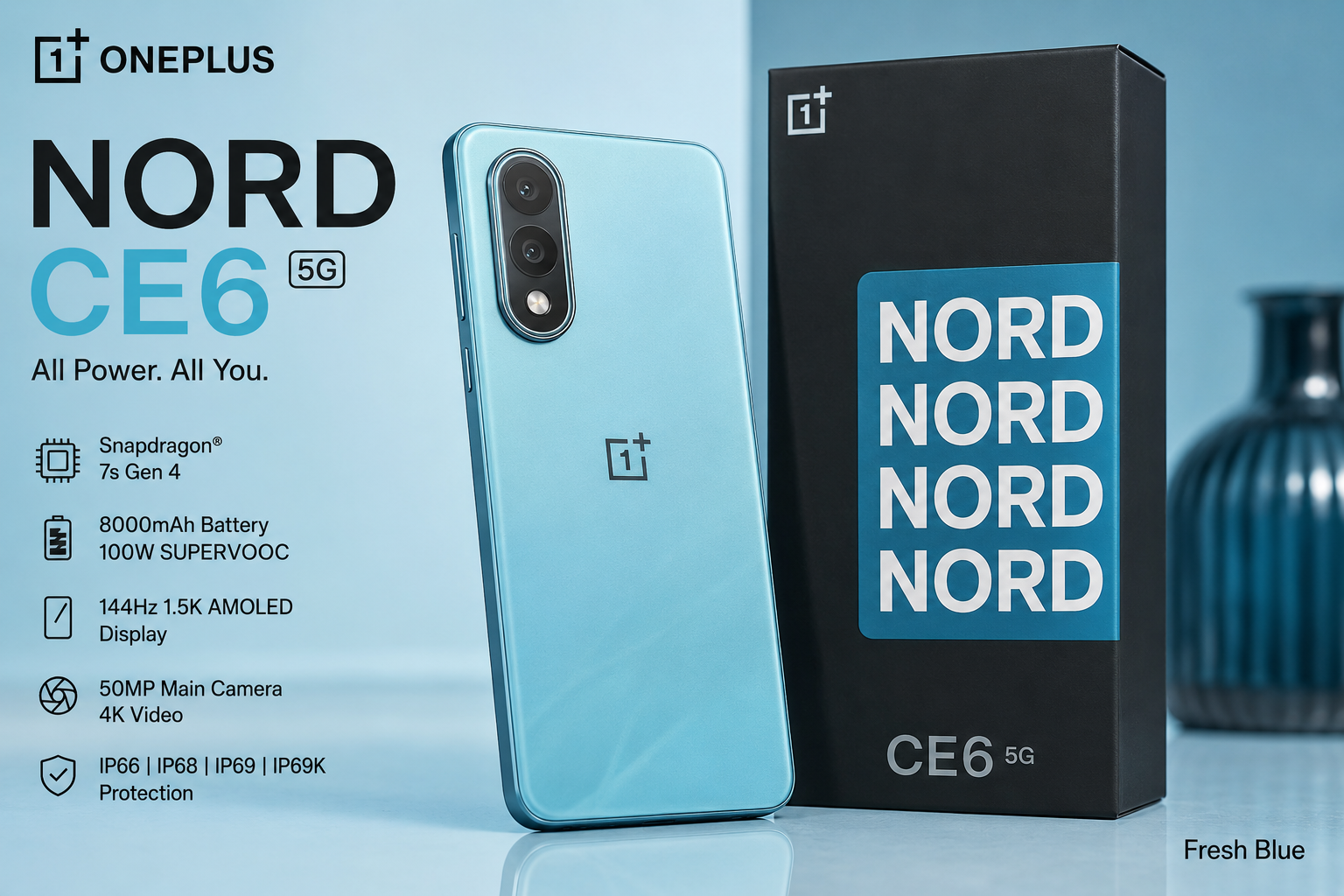 OnePlus Nord CE6 5G Review: 8000mAh Battery, Snapdragon 7s Gen 4, 144Hz AMOLED Display & 50MP Camera